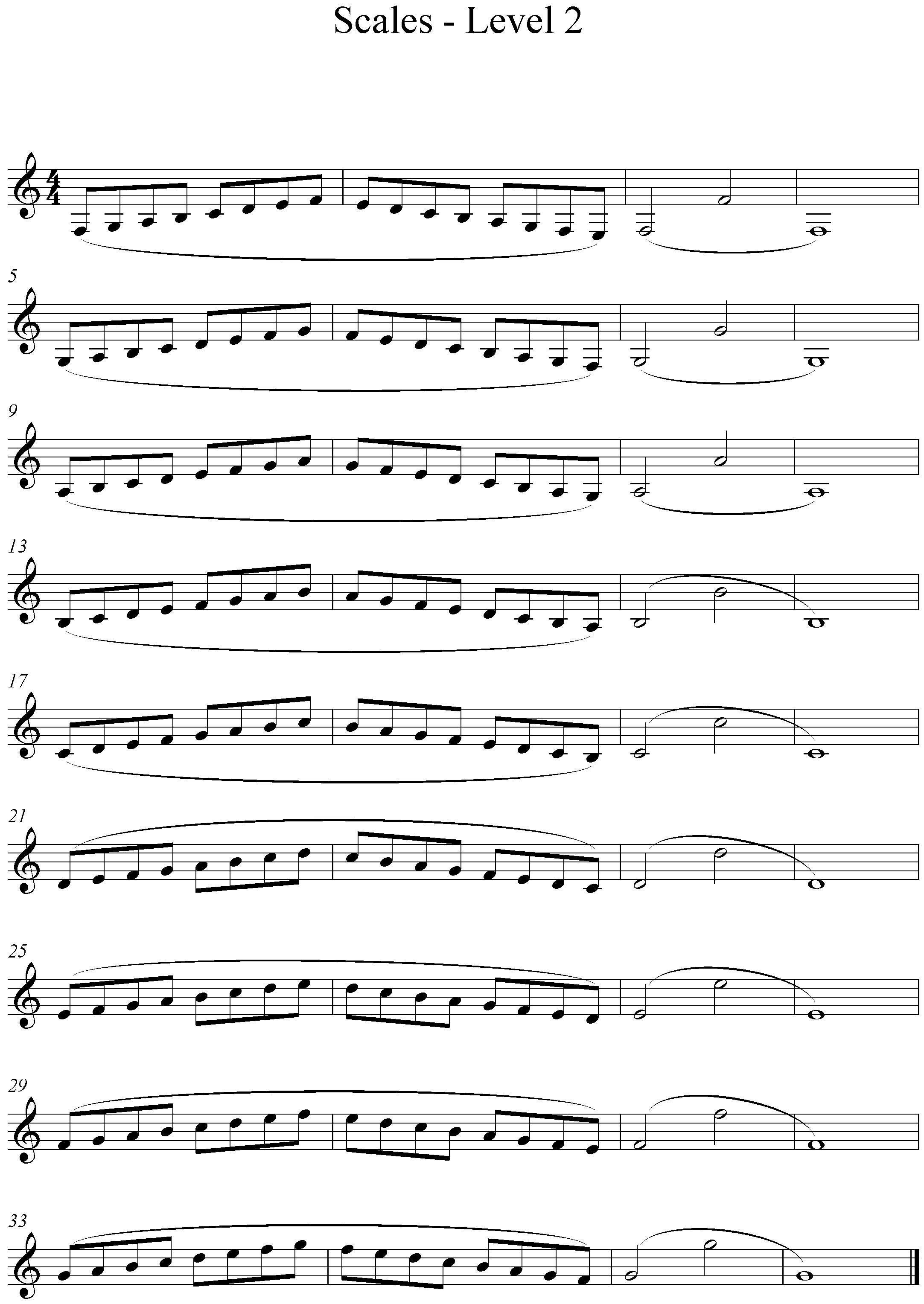 Scales for Clarinet, KLarinette Skalen